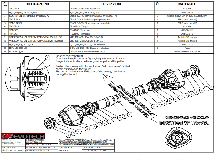 YAMAHA R6 2017-2025 SHOCK ABSORBER FRAME SLIDERS